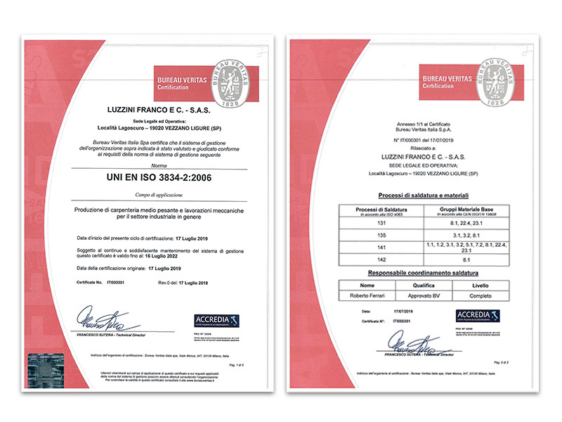 Luzzini Meccanica e Carpenteria di precisione
